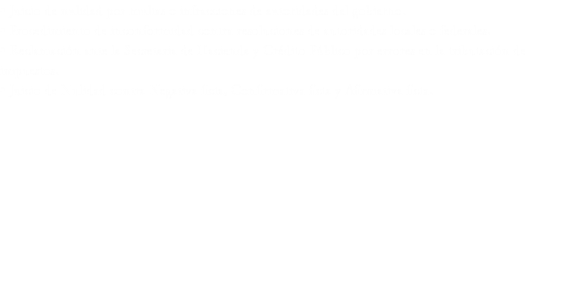 • Juicio de nulidad por multas o infracciones de autoridades del gobierno.
• Procedimiento de inconformidad contra resoluciones de autoridades locales o federales.
• Reclamación ante la Secretaria de Hacienda y Crédito Público por errores en la tributación de impuestos.
• Juicio de Nulidad contra Negativa ficta, Confirmativa ficta y Afirmativa ficta.
 